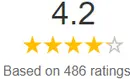 Brother P700 Reviews